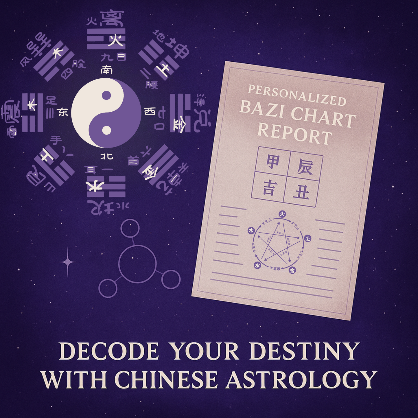 Bazi - Date of Birth Fortune